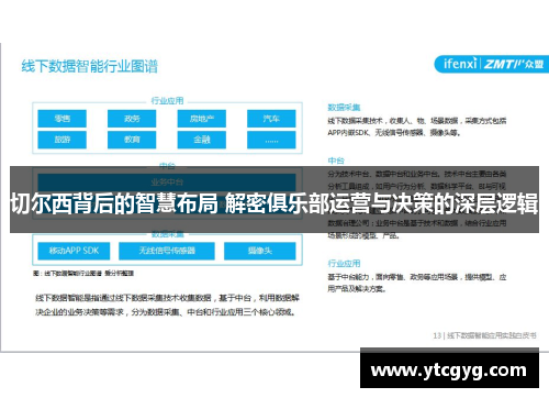 切尔西背后的智慧布局 解密俱乐部运营与决策的深层逻辑
